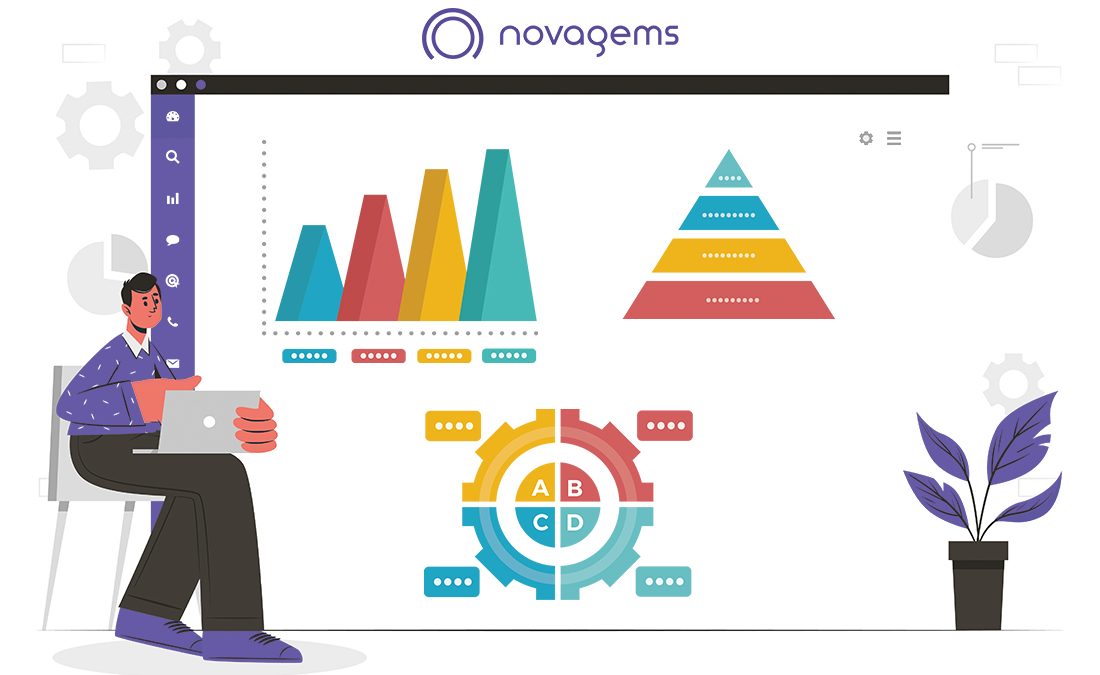 The best Trackforce Alternative - The contol of your business on your finger tips with Novagems - Novagems