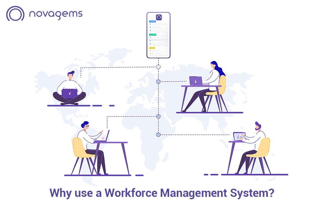 Why use a Workforce Management System