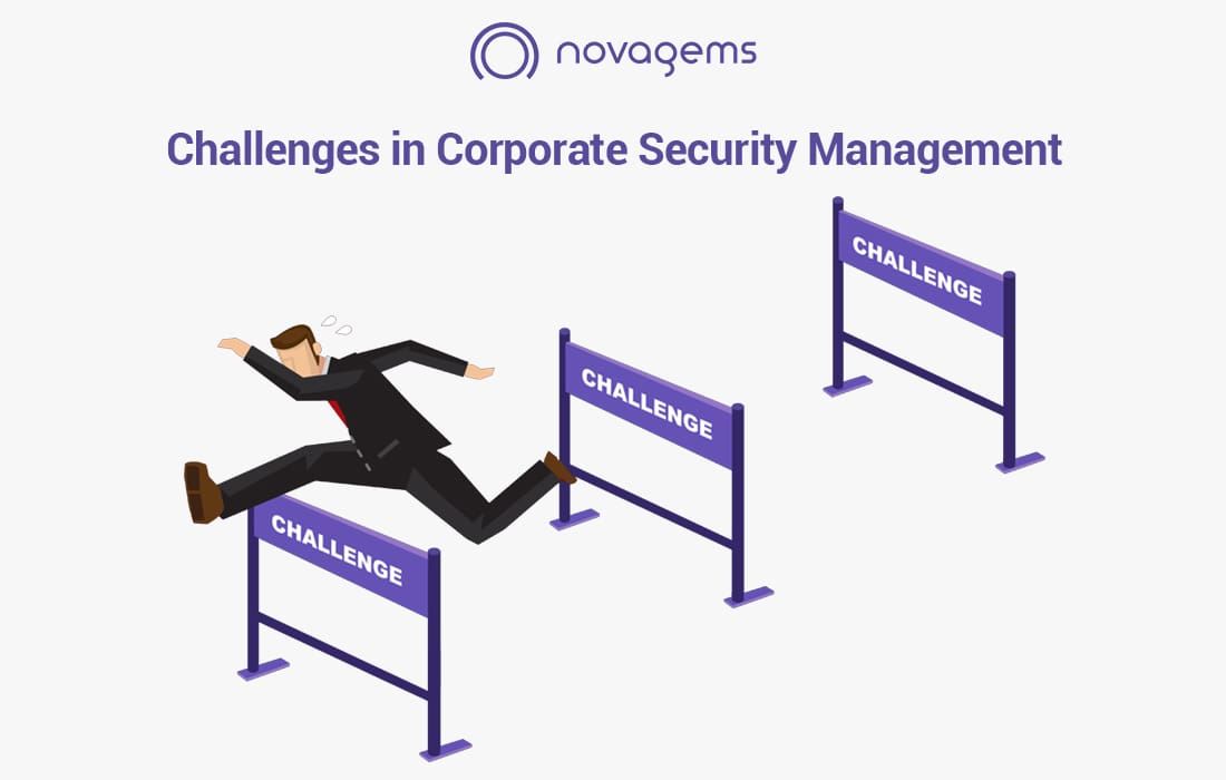 Challenges in Corporate