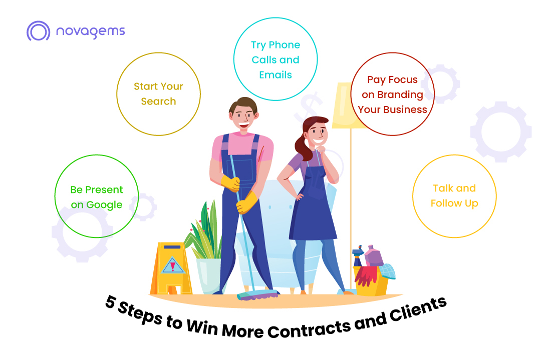 Commercial Cleaning Services: 5 Steps to Win More Contracts and Clients 