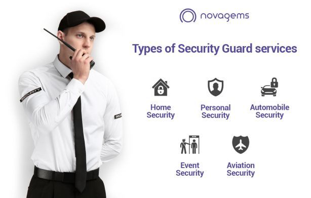 Security Guard services