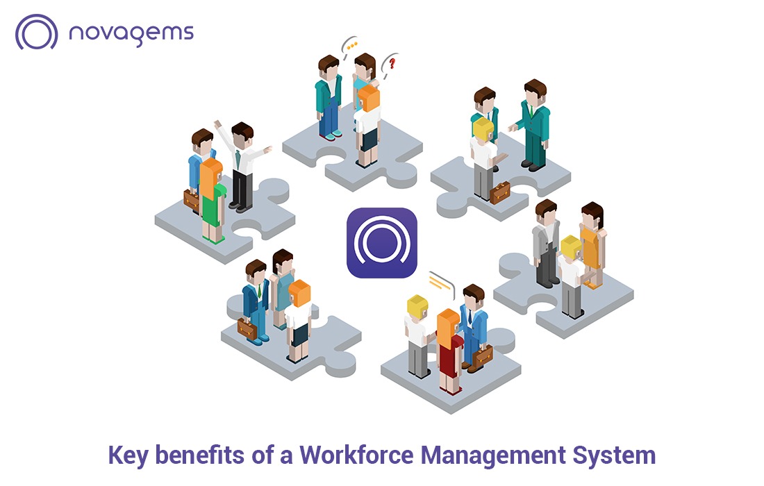 Key benefits of a Workforce Management System